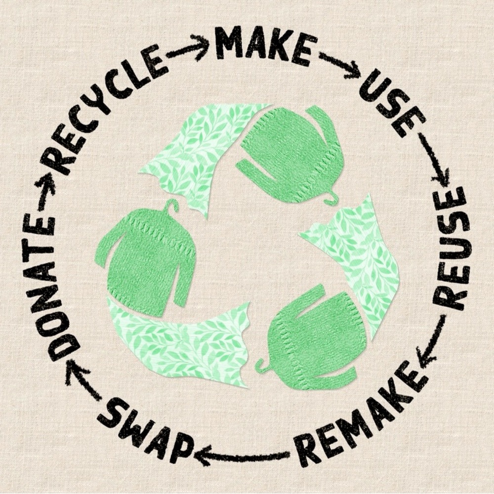 My name is Karla and I’m dedicated to sustainability.